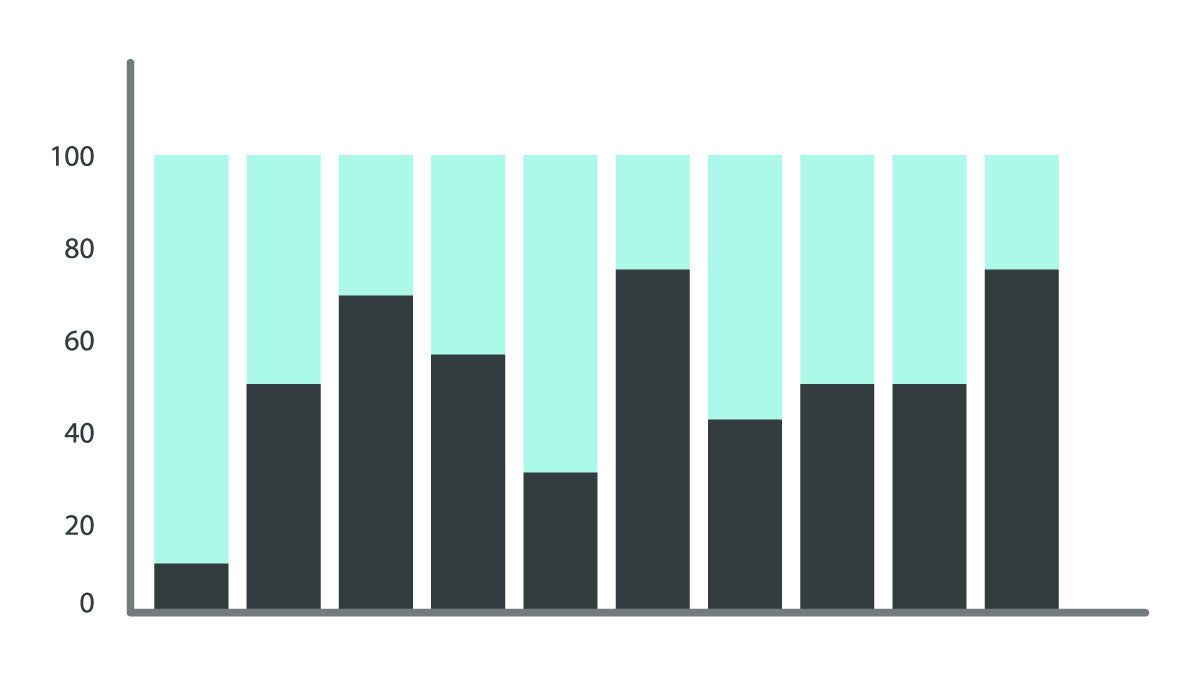 graph2